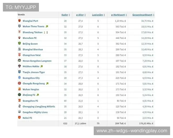 金元足球时代前后：中超联赛积分格局变迁研究
