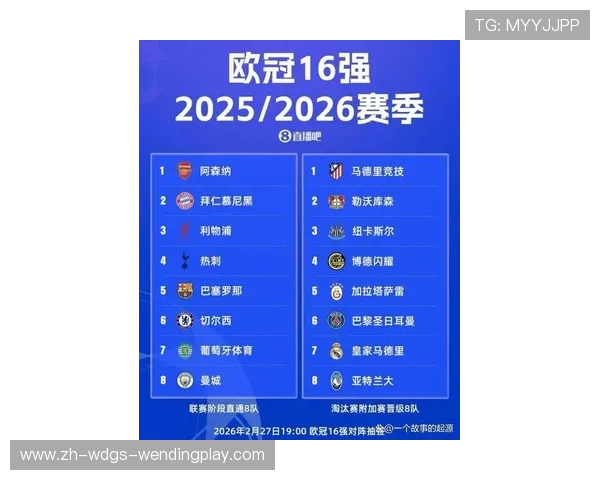 英超参加本赛季欧冠的球队名单及前景展望